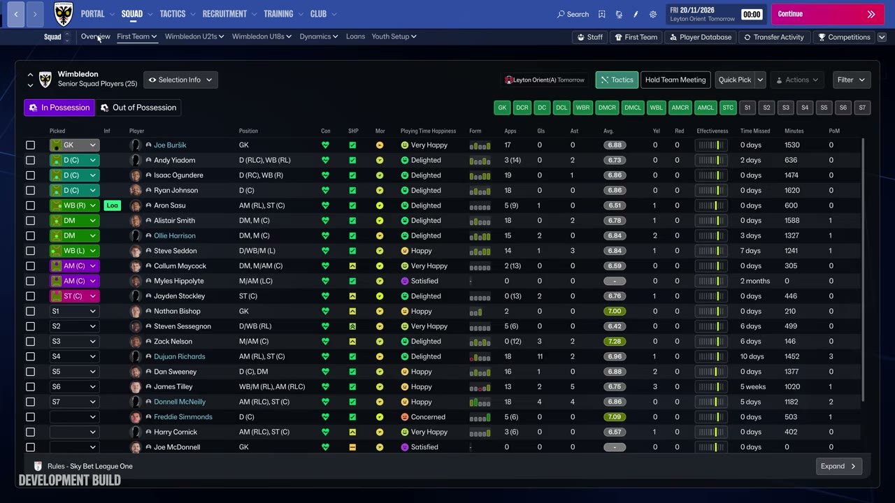 Pantalla de plantilla de FM27 con tiles de consejos, reunión de equipo, responsabilidades y táctica