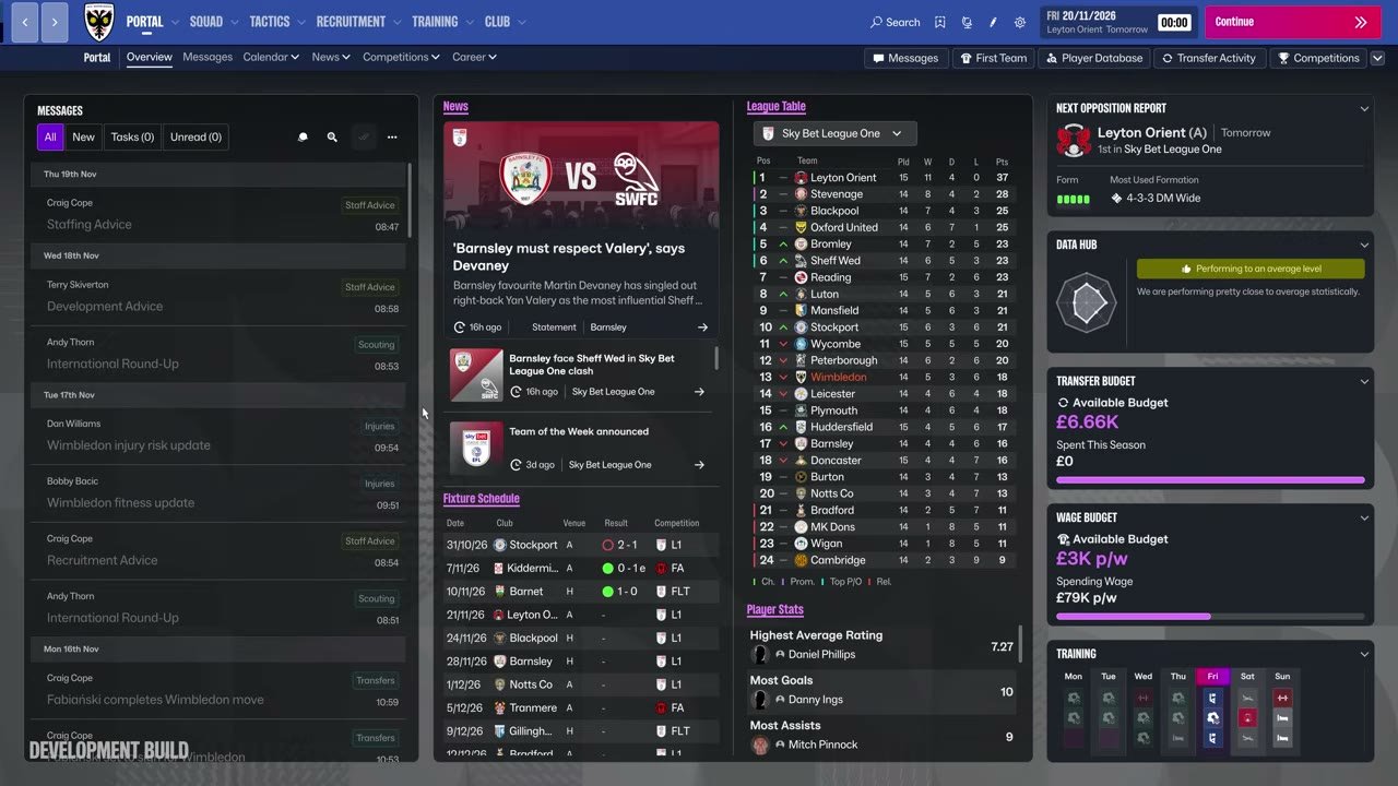 Portal de FM27 con mensajes, noticias, tabla de League One, informe del próximo rival y presupuesto
