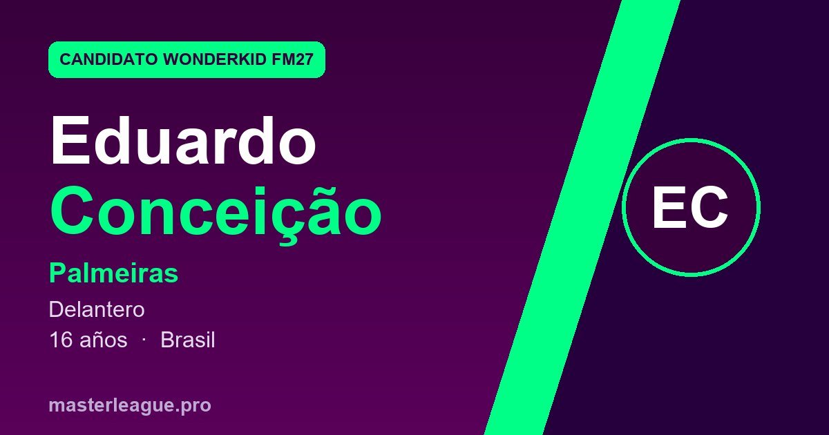Tarjeta de Eduardo Conceição, candidato a wonderkid de FM27